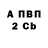 Экстази Cube TYPA BANAN